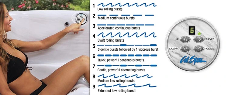 ATS Control for hot tubs in Auburn